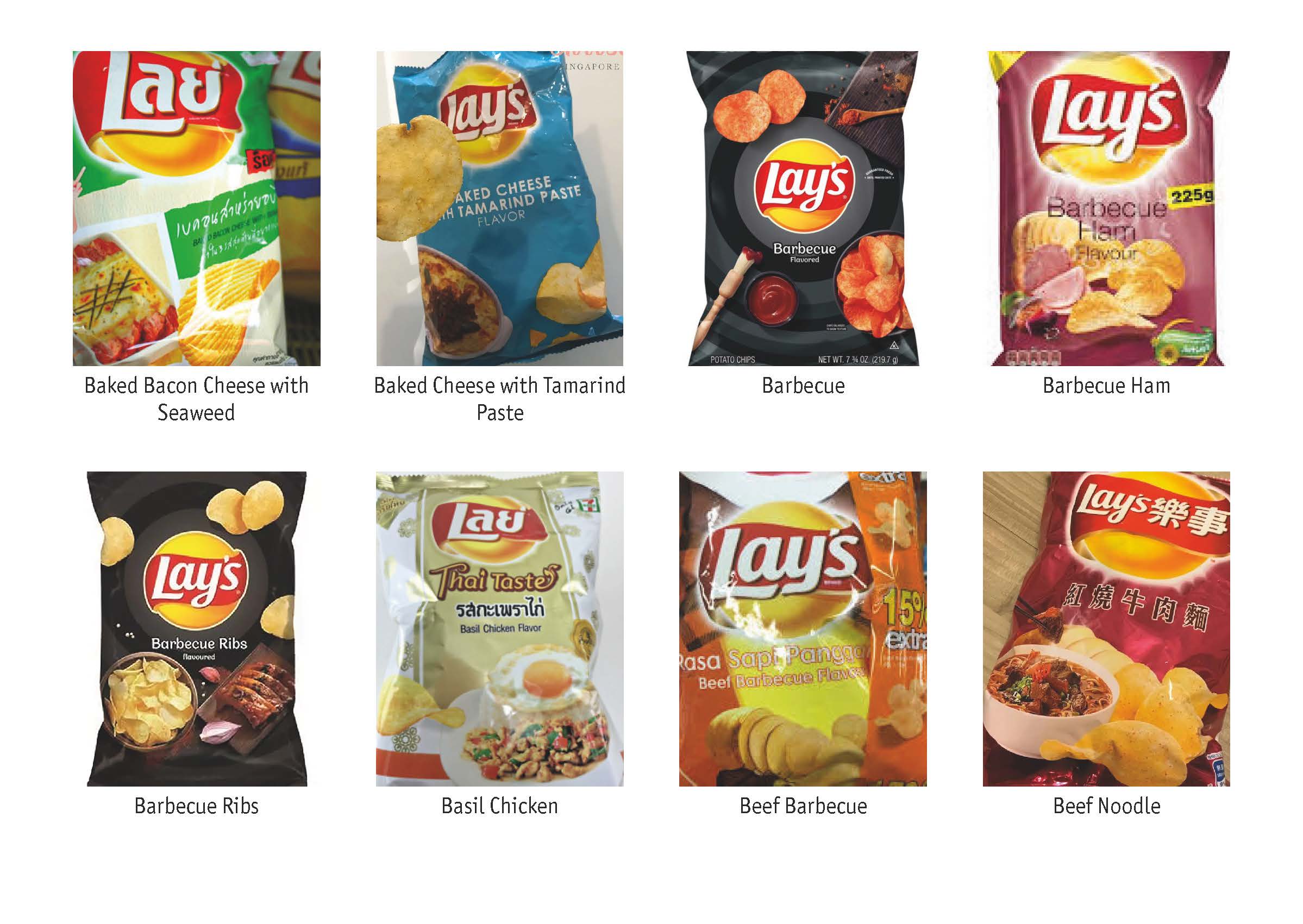 All Lay's Flavours