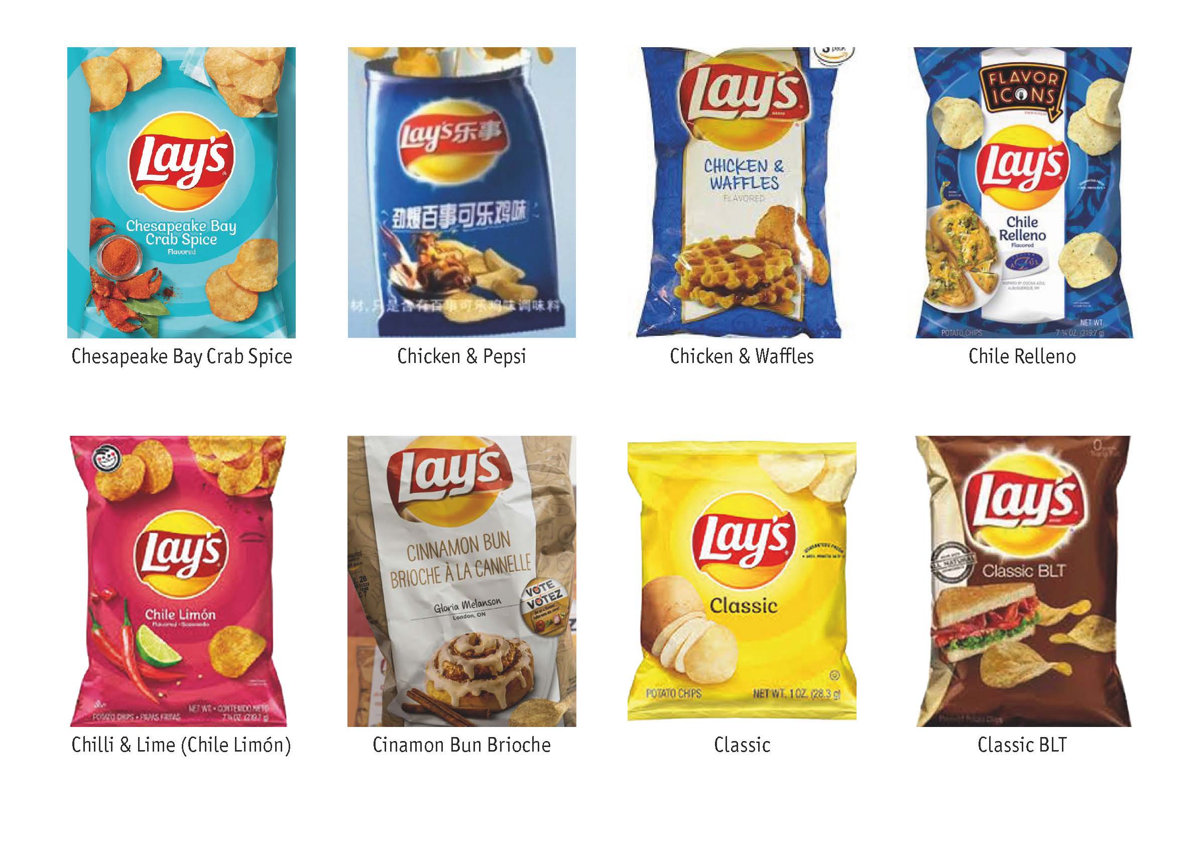 All Lay's Flavours