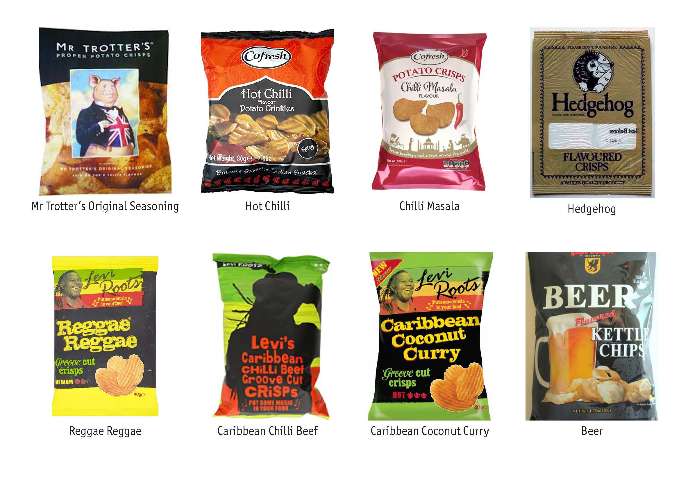 Mr Trotter's / Cofresh / Hedgehog / Levi Roots